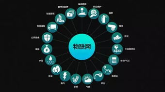 原素盾吳昊 物聯(lián)網(wǎng)服務(wù)如何讓實(shí)體世界更便捷