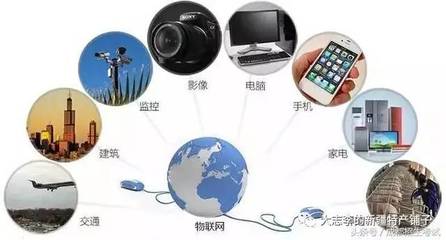 陜西工程科技高級(jí)技工學(xué)校招生 聚焦物聯(lián)網(wǎng)應(yīng)用服務(wù)，開啟未來(lái)職業(yè)新篇章