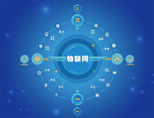 南京安全巡檢服務與物聯網應用中的防火墻成本分析