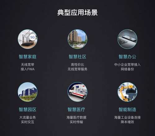舊終端停用，新標桿崛起 中移物聯網5G CPE開啟智能接入新時代